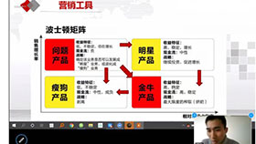 抗疫期間的米科在做什么？